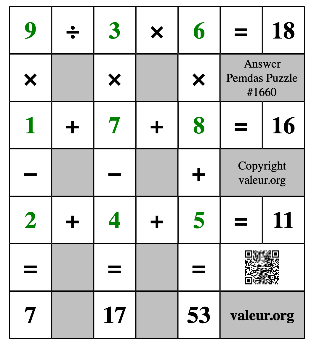 Solution to Pemdas Puzzle #1660