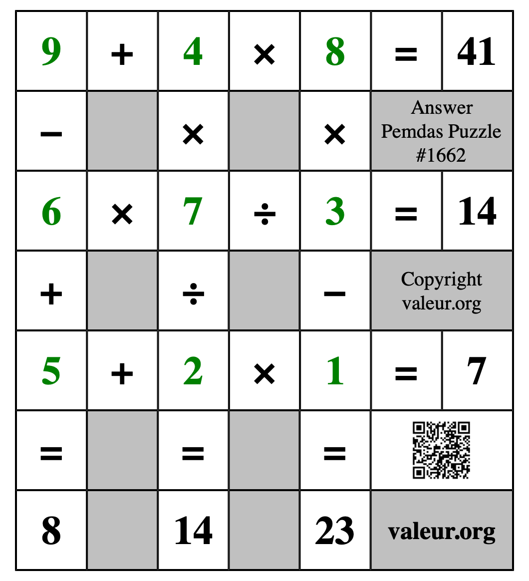 Solution to Pemdas Puzzle #1662