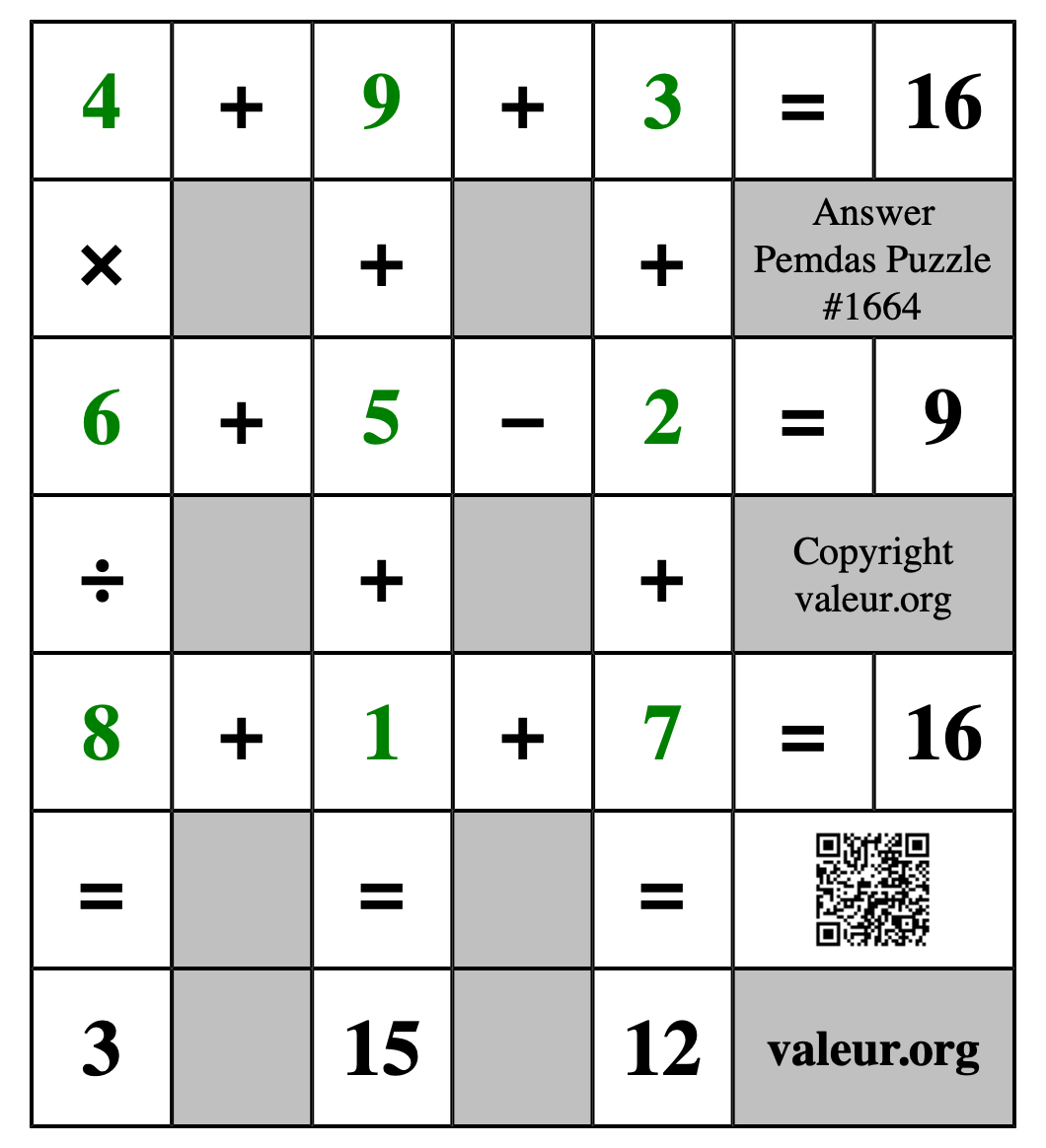 Solution to Pemdas Puzzle #1664