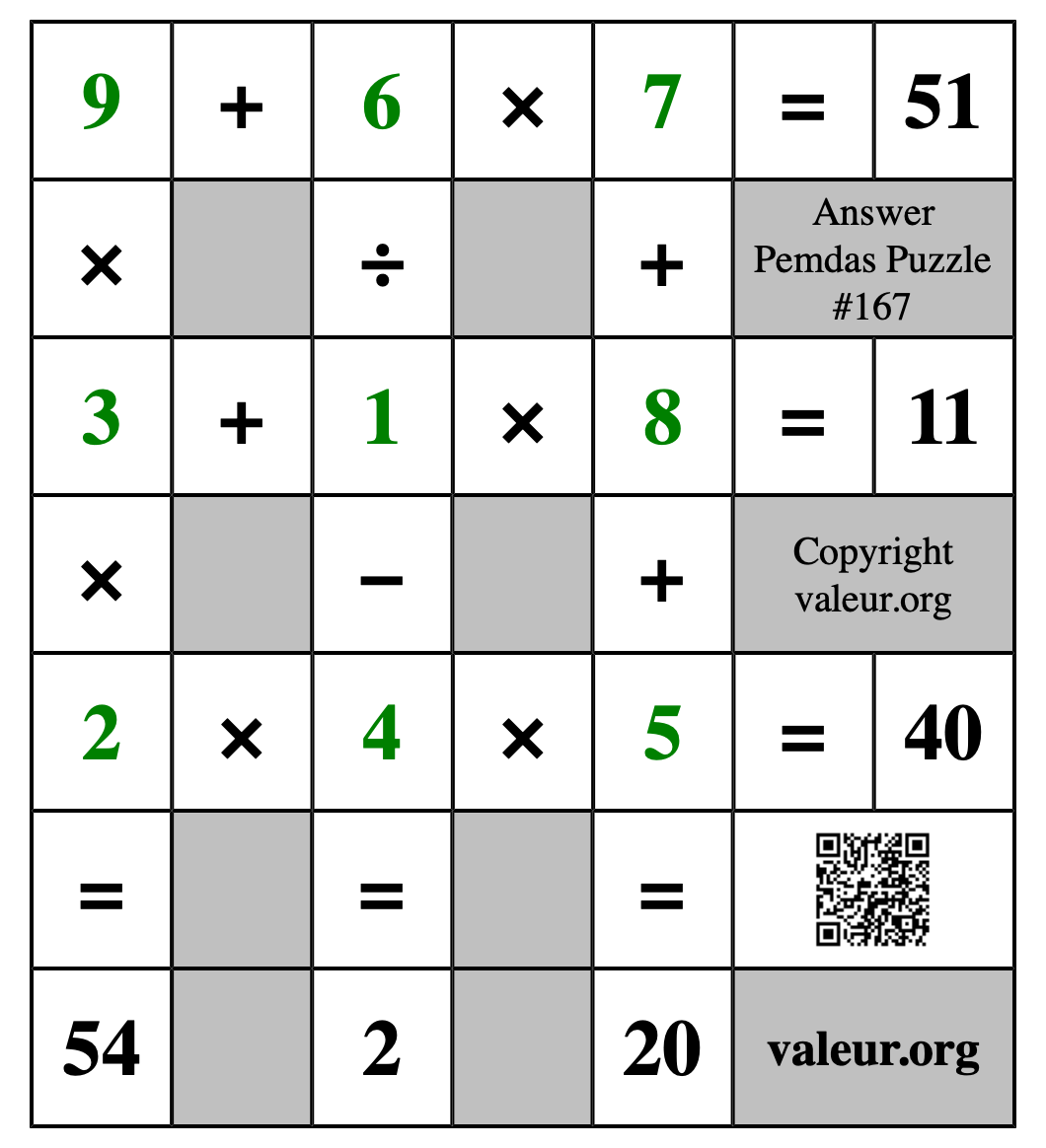 Solution to Pemdas Puzzle #167