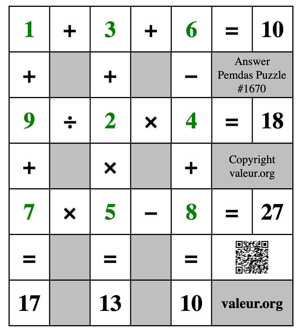 Solution to Pemdas Puzzle #1670