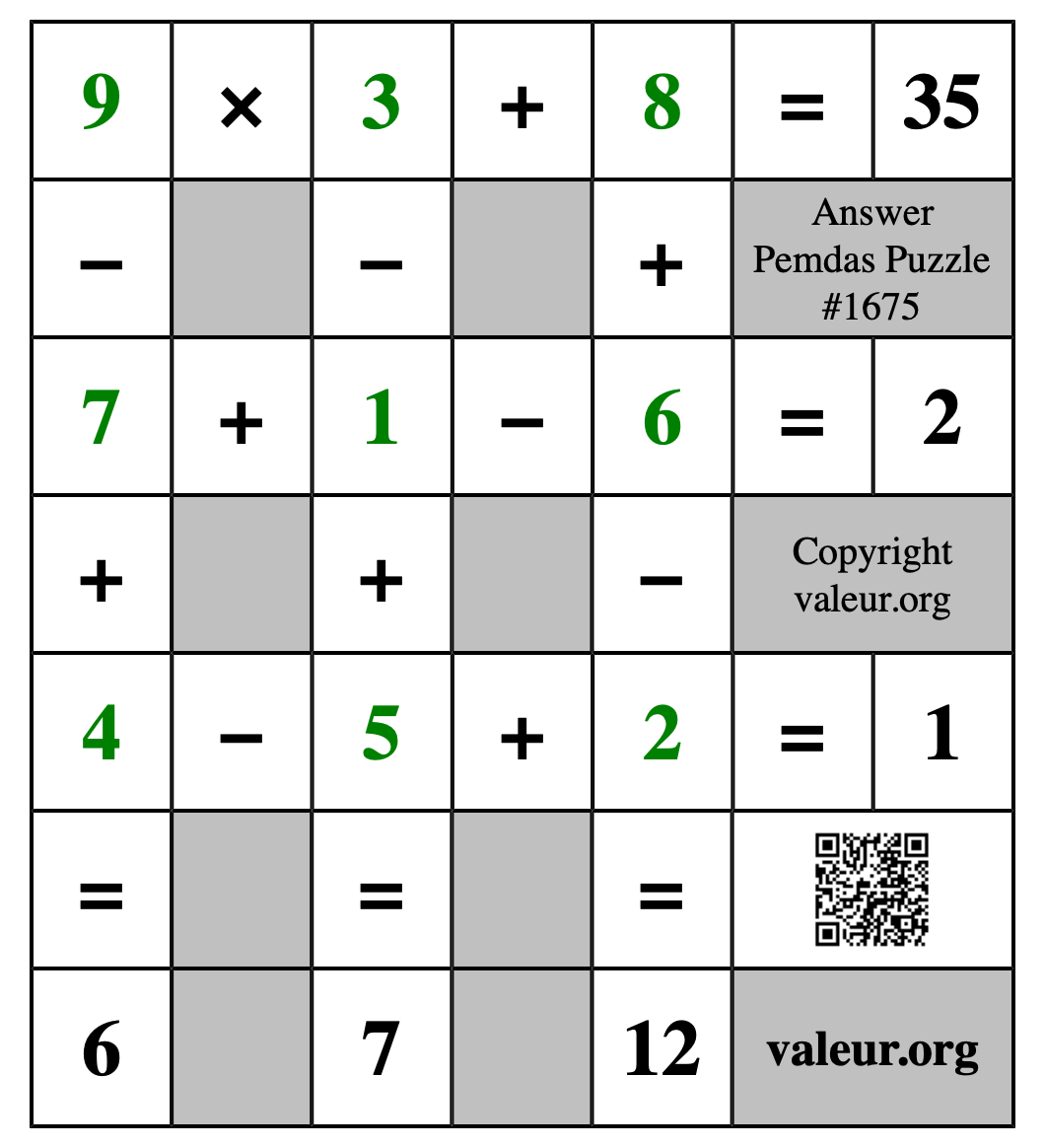 Solution to Pemdas Puzzle #1675