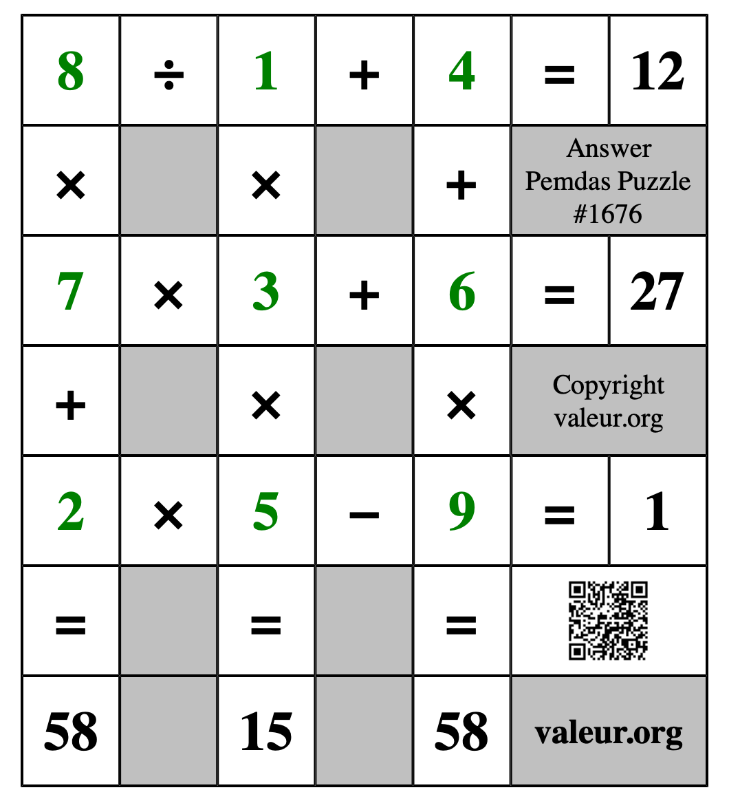 Solution to Pemdas Puzzle #1676