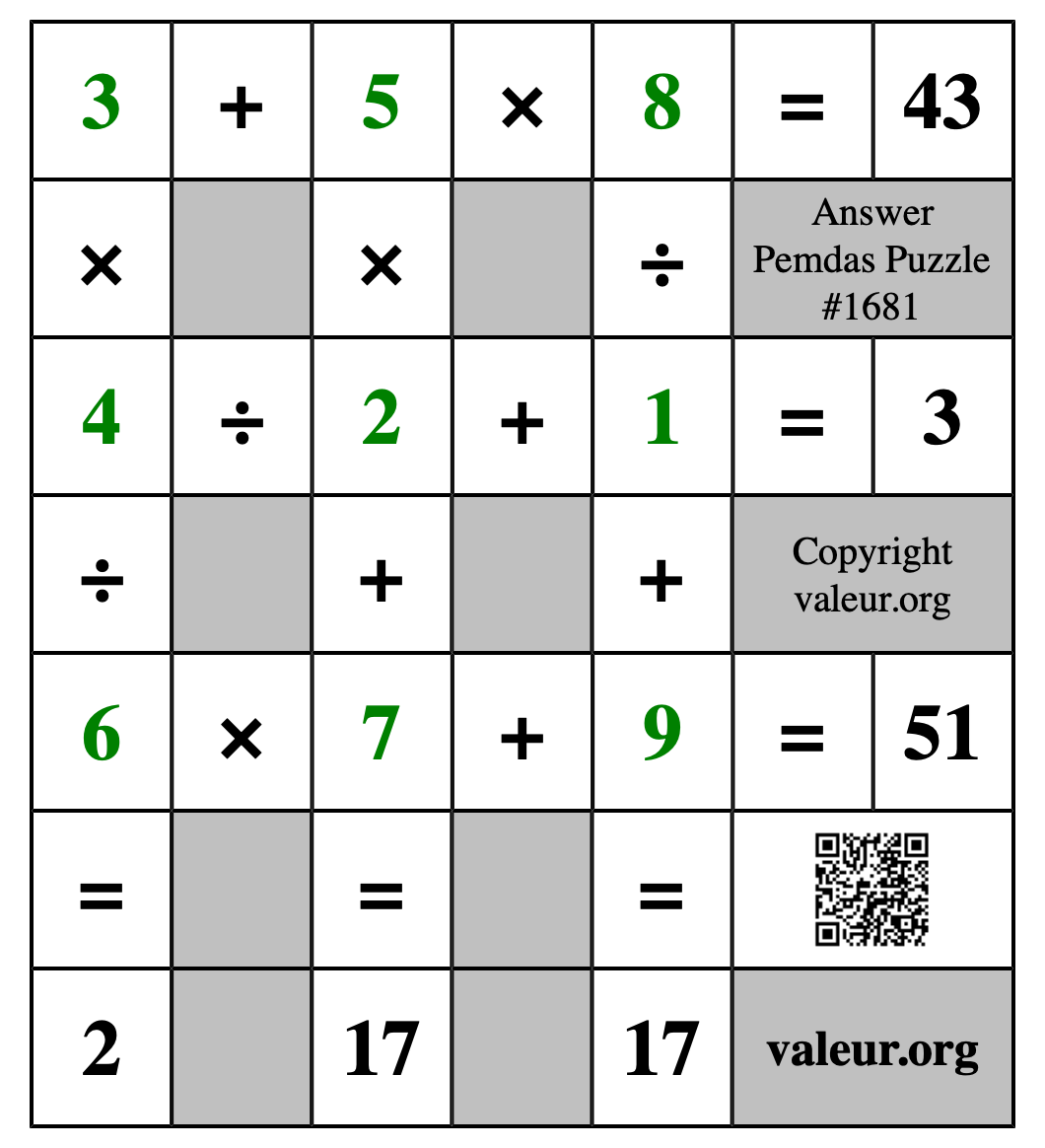 Solution to Pemdas Puzzle #1681