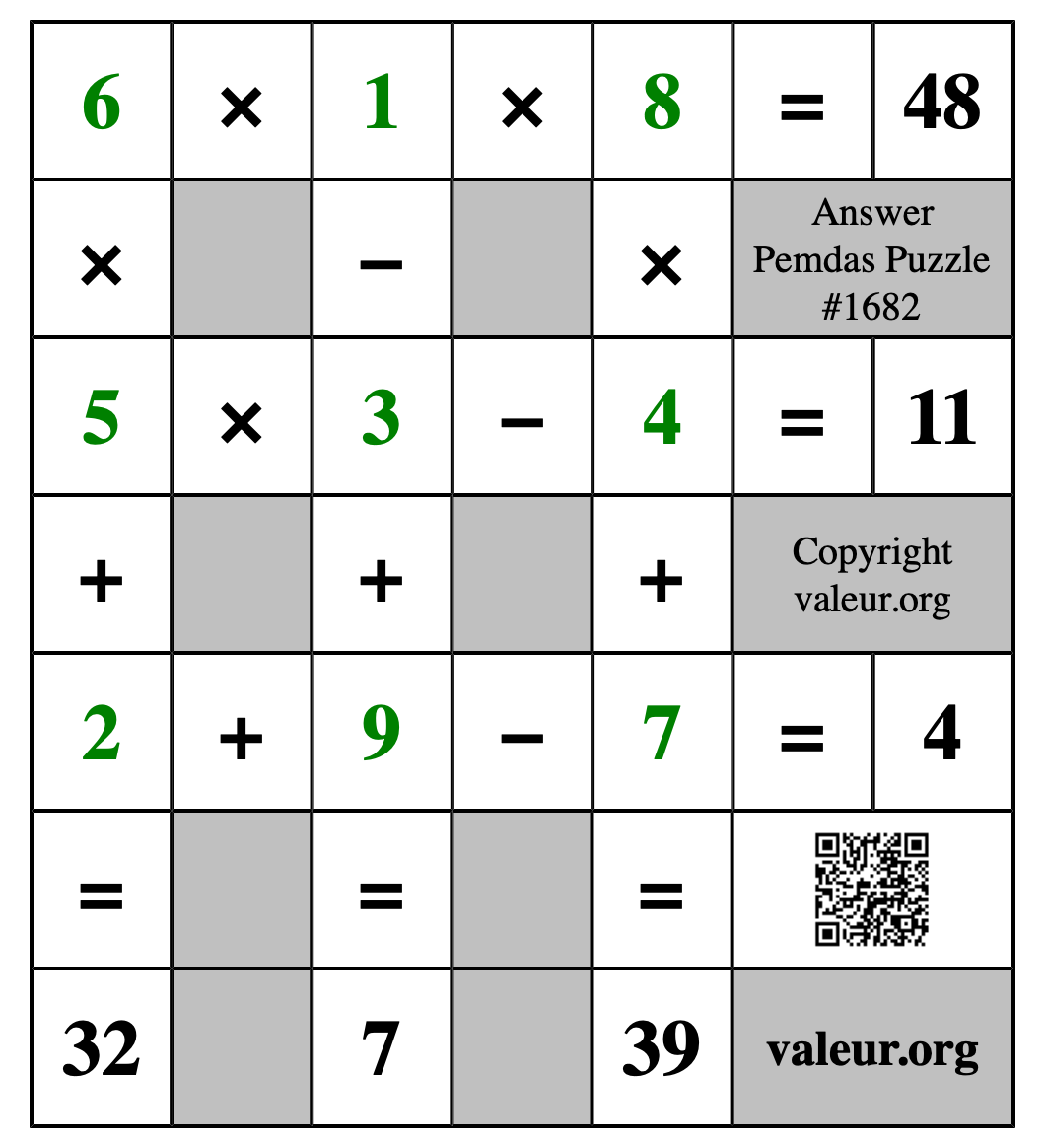 Solution to Pemdas Puzzle #1682