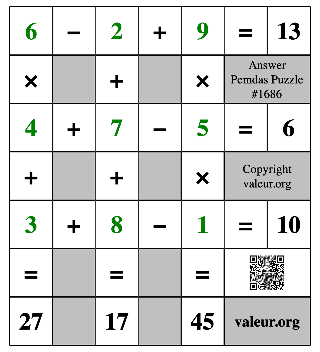 Solution to Pemdas Puzzle #1686