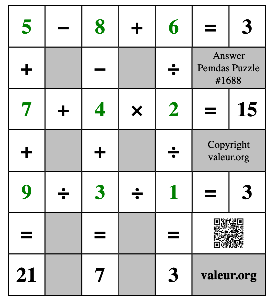 Solution to Pemdas Puzzle #1688
