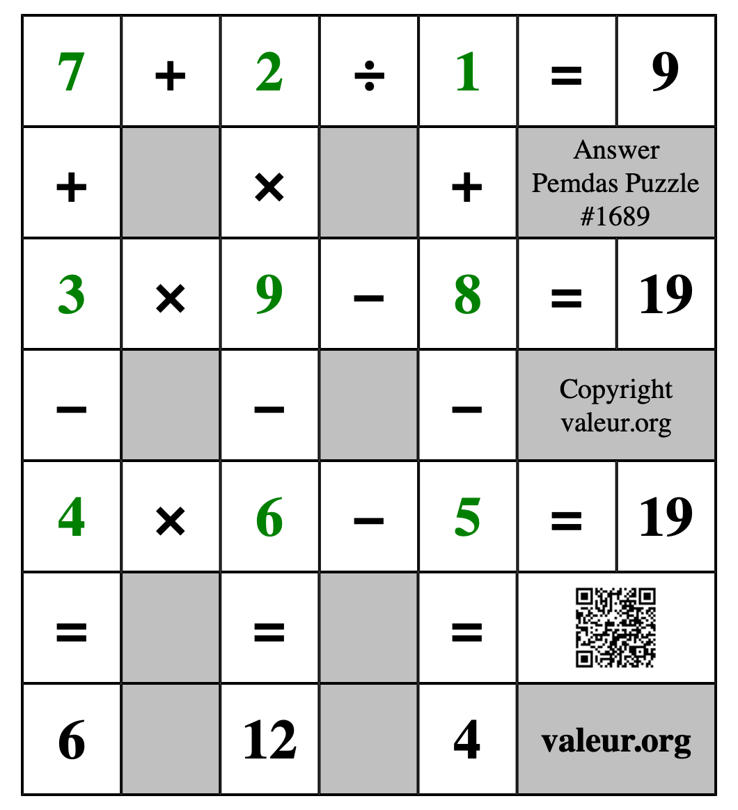 Solution to Pemdas Puzzle #1689
