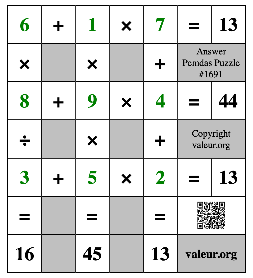 Solution to Pemdas Puzzle #1691