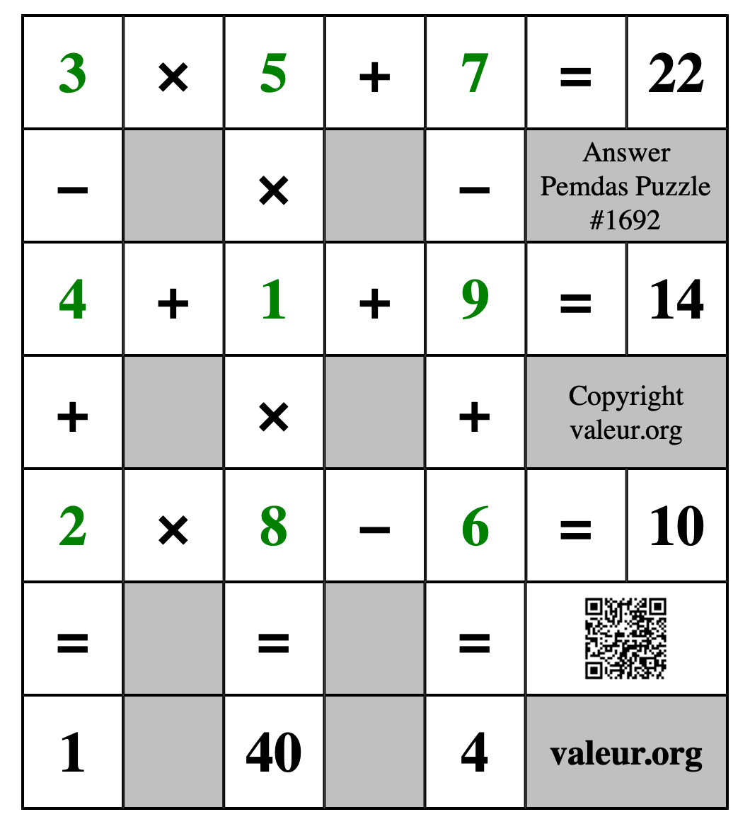 Solution to Pemdas Puzzle #1692