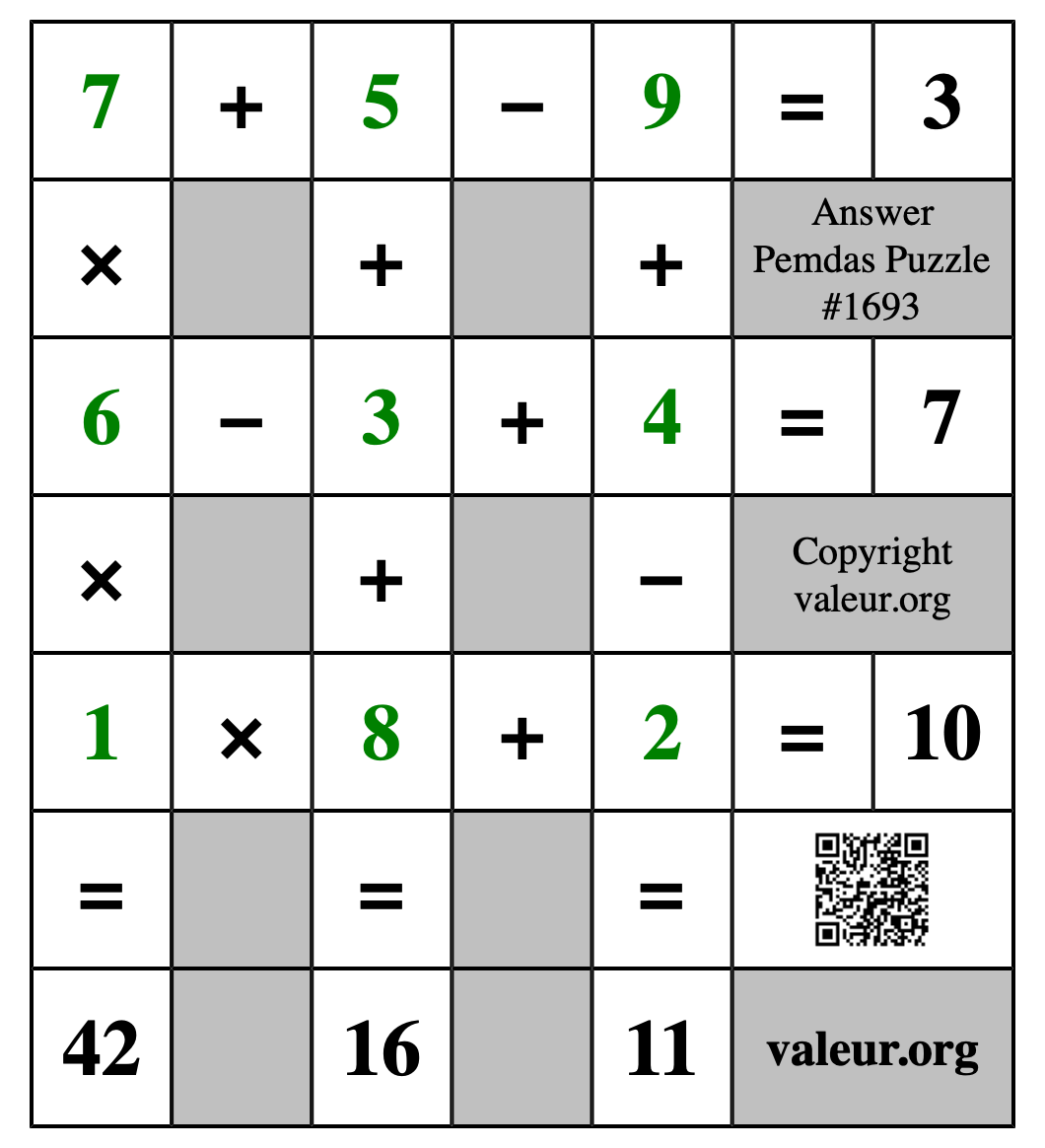 Solution to Pemdas Puzzle #1693
