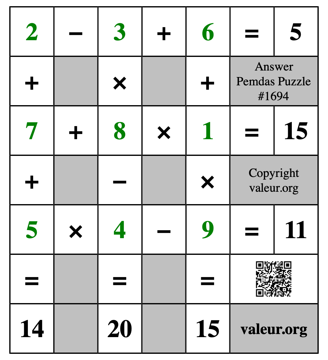Solution to Pemdas Puzzle #1694