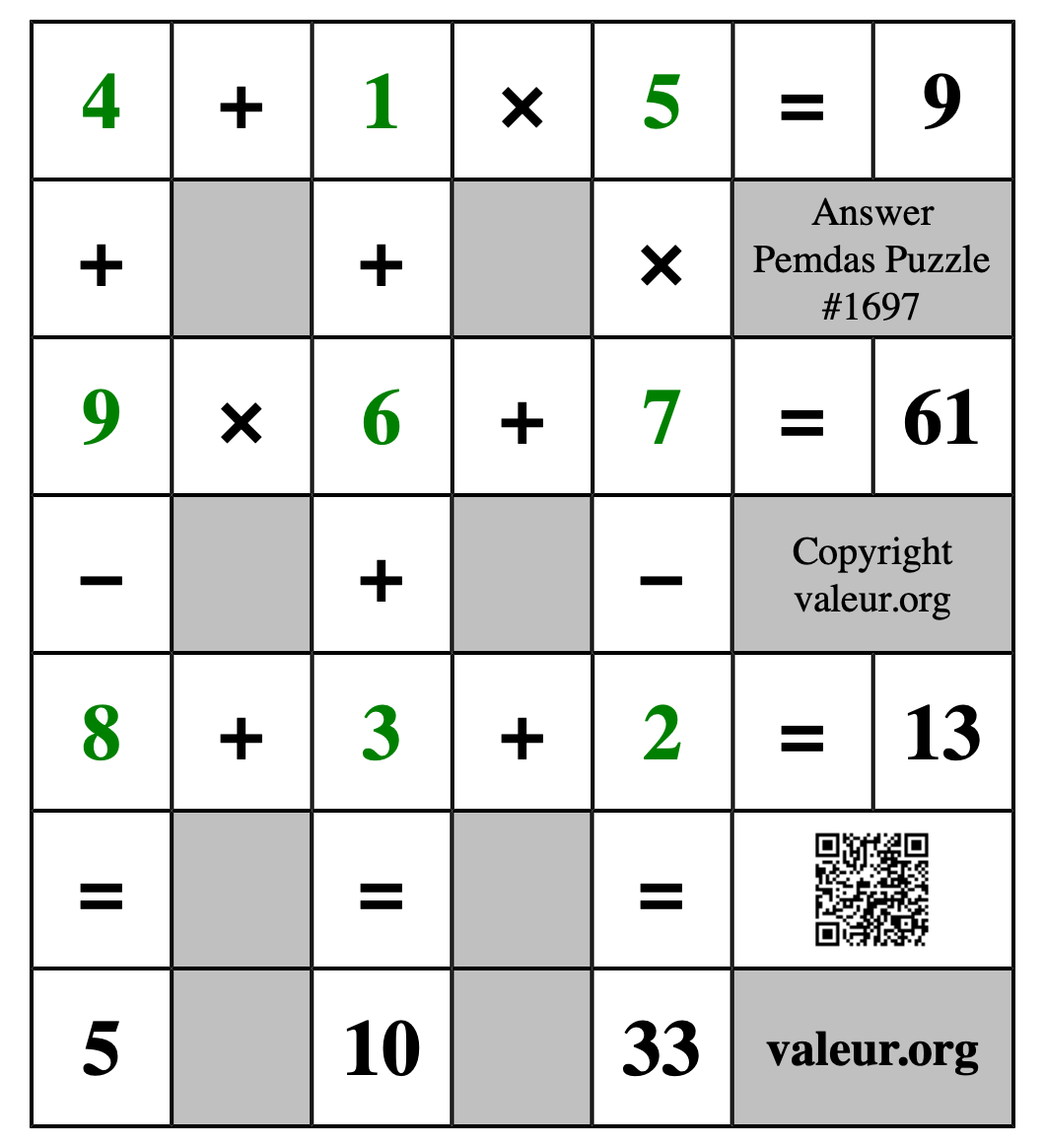 Solution to Pemdas Puzzle #1697