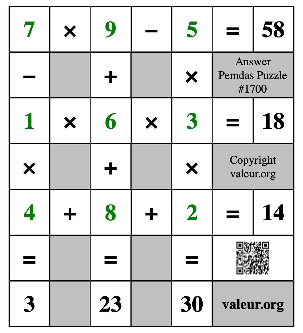 Solution to Pemdas Puzzle #1700