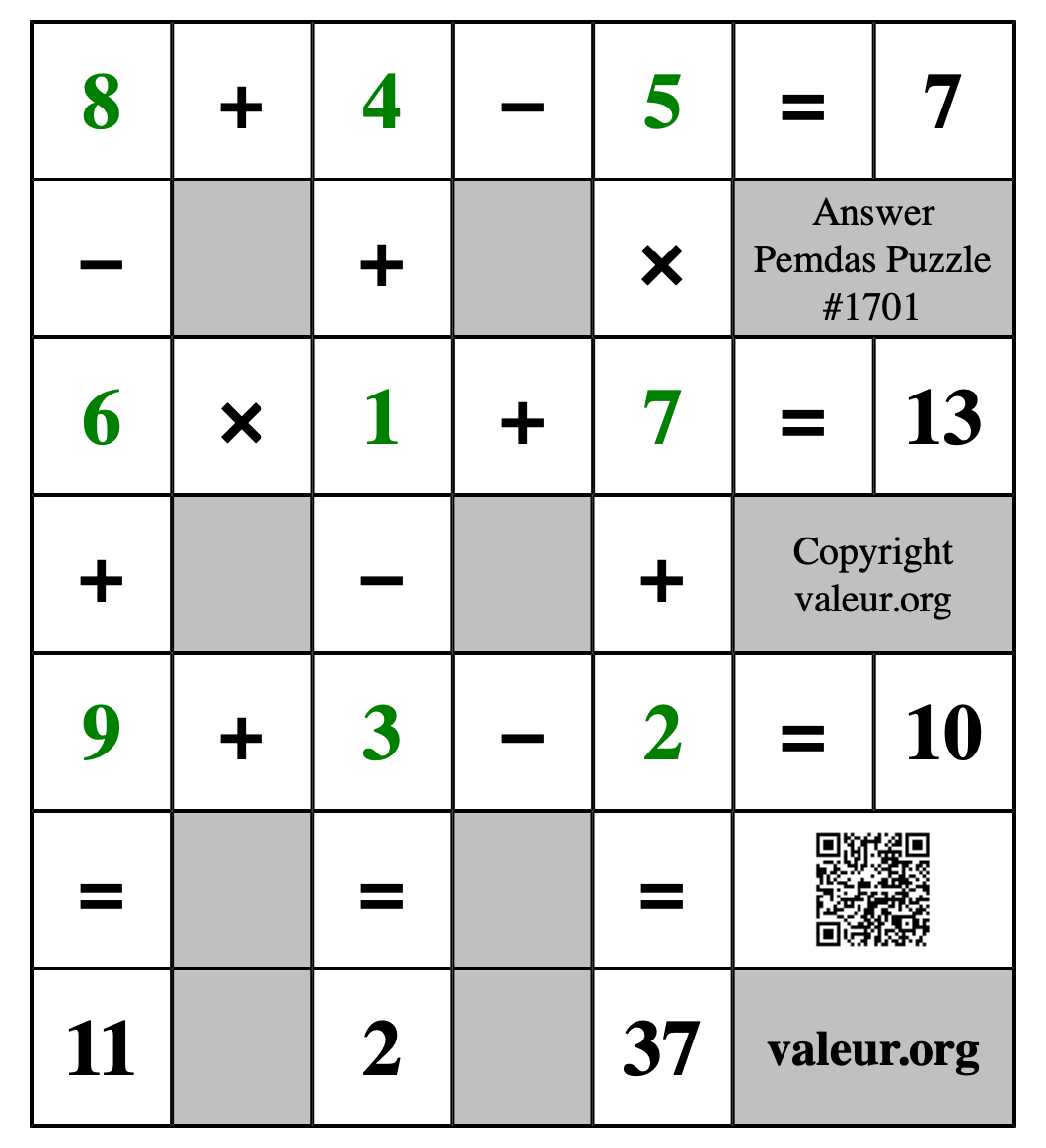 Solution to Pemdas Puzzle #1701