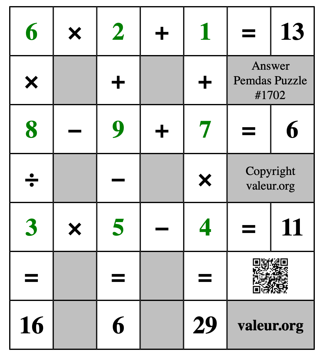 Solution to Pemdas Puzzle #1702