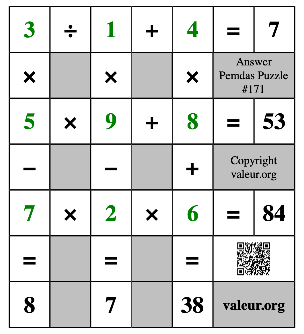 Solution to Pemdas Puzzle #171