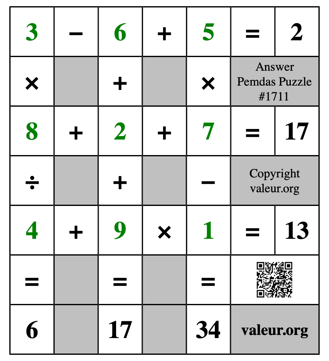 Solution to Pemdas Puzzle #1711