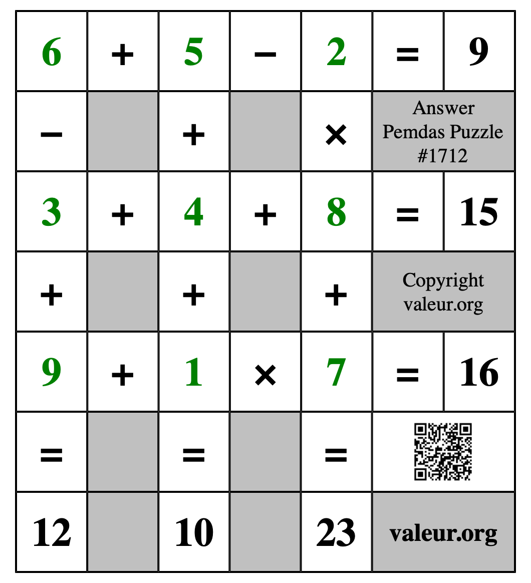 Solution to Pemdas Puzzle #1712
