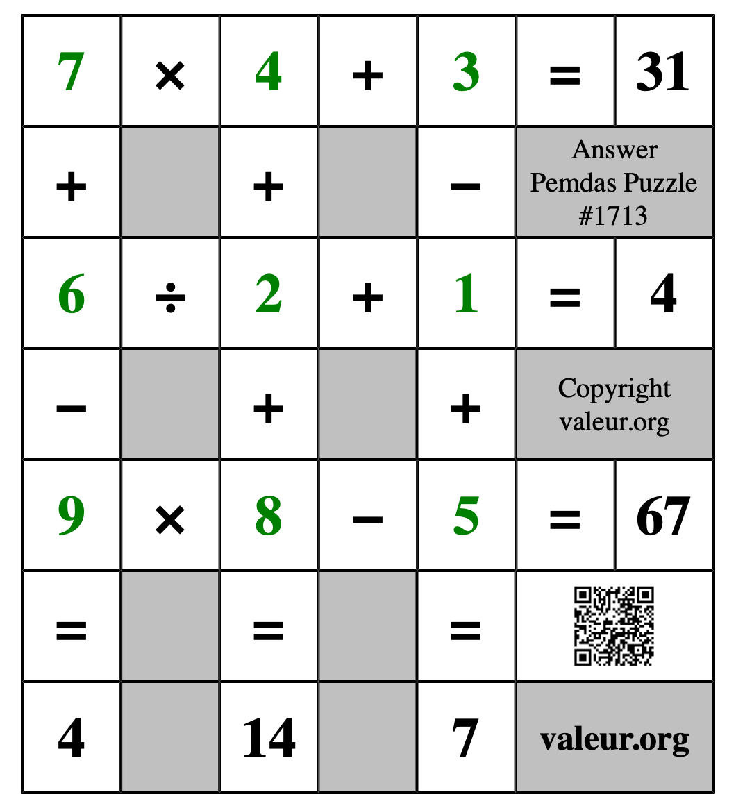 Solution to Pemdas Puzzle #1713