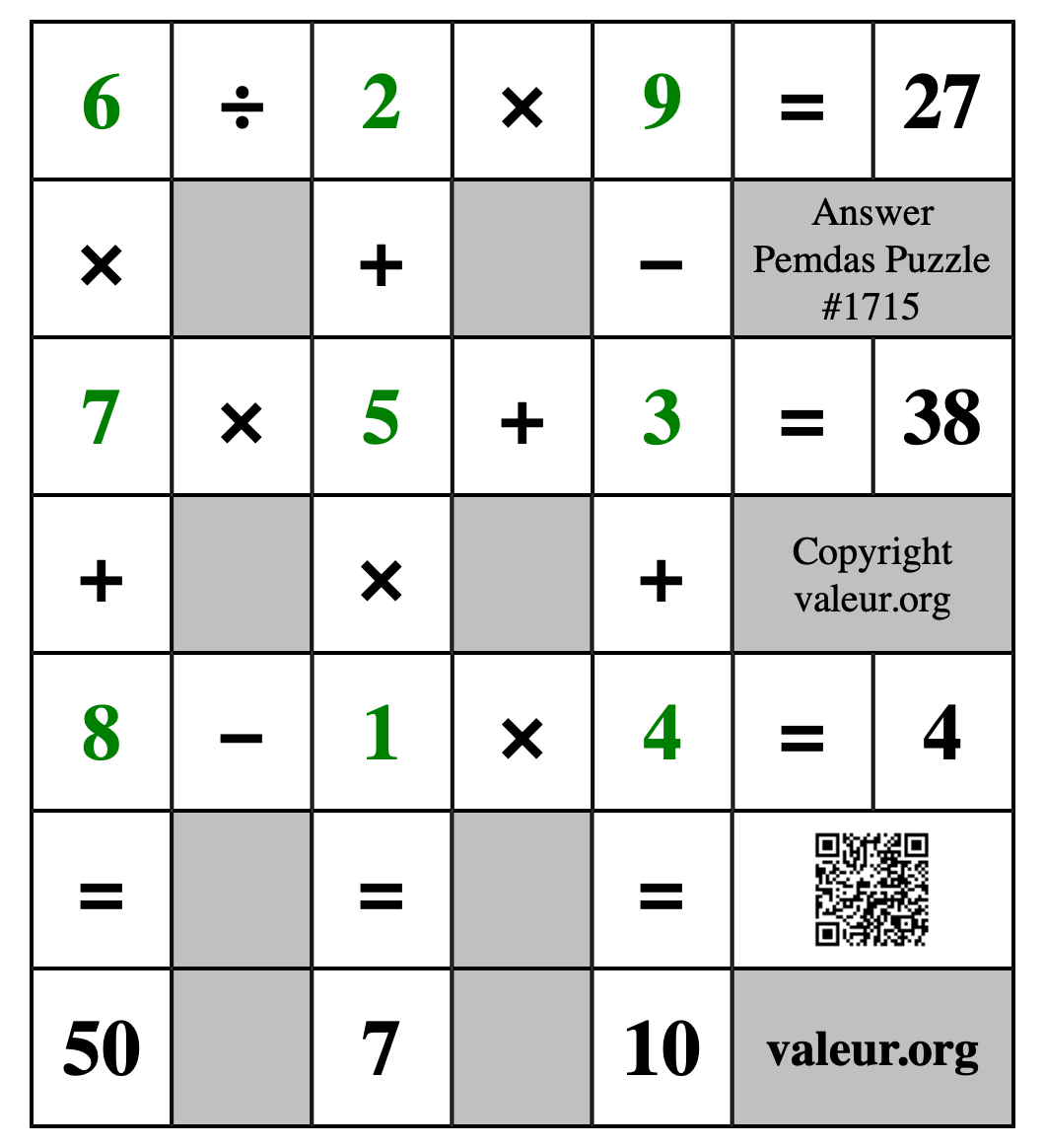 Solution to Pemdas Puzzle #1715