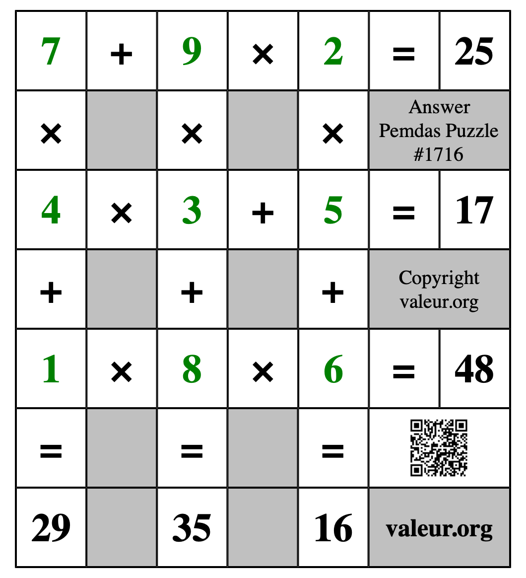 Solution to Pemdas Puzzle #1716