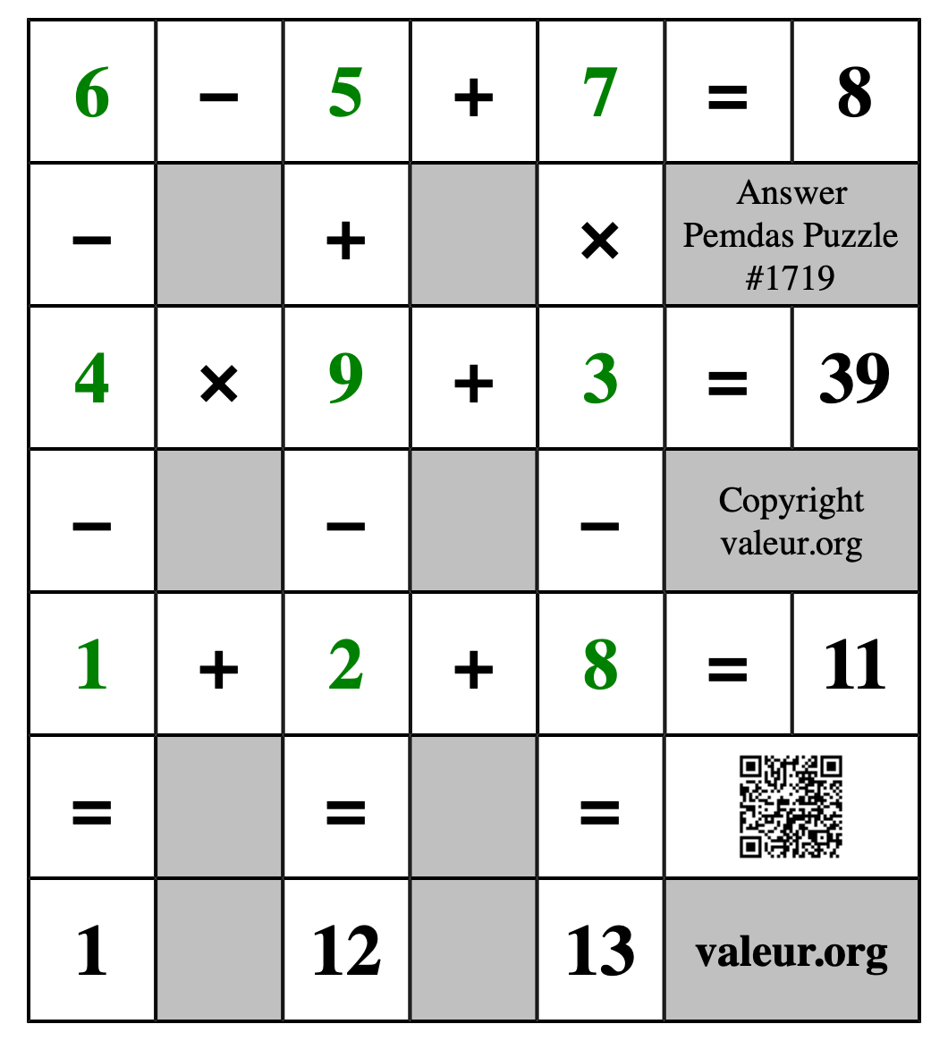Solution to Pemdas Puzzle #1719