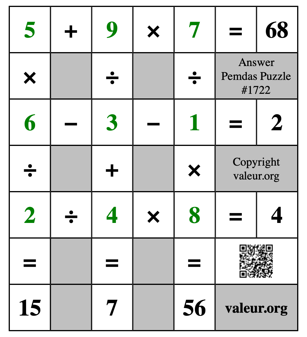 Solution to Pemdas Puzzle #1722