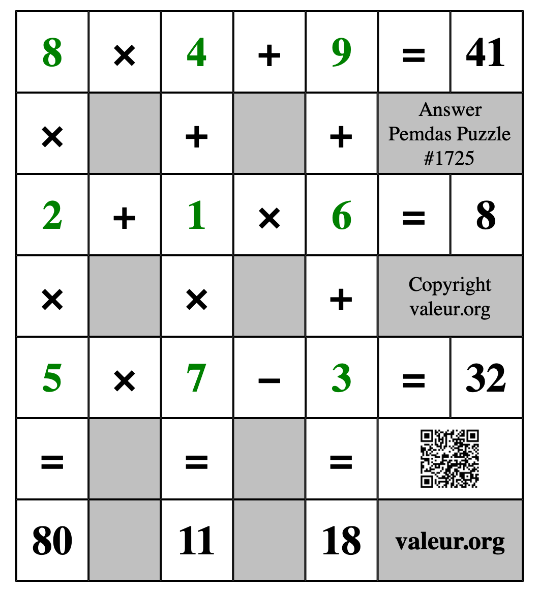 Solution to Pemdas Puzzle #1725