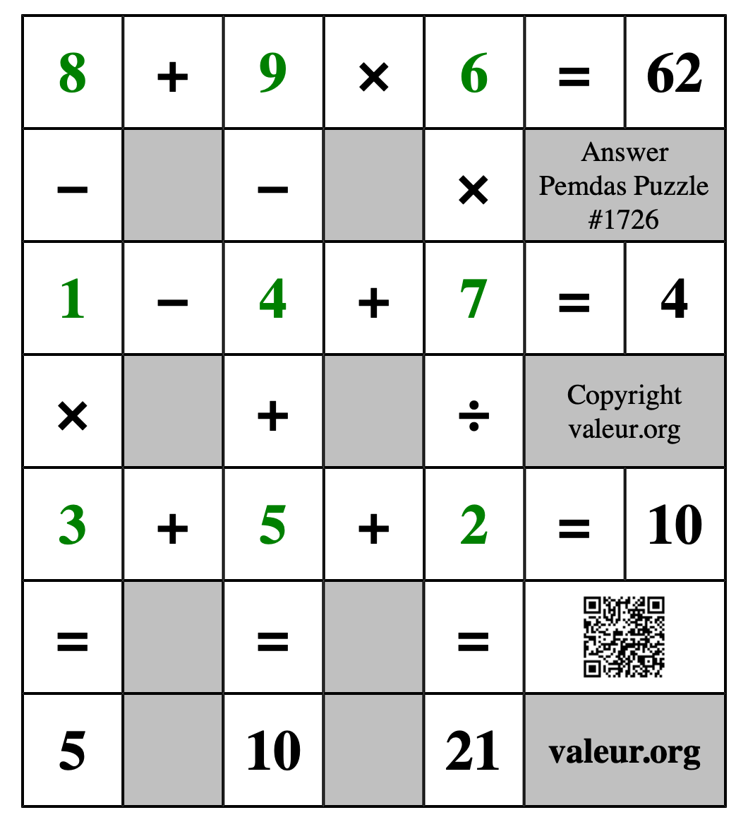Solution to Pemdas Puzzle #1726