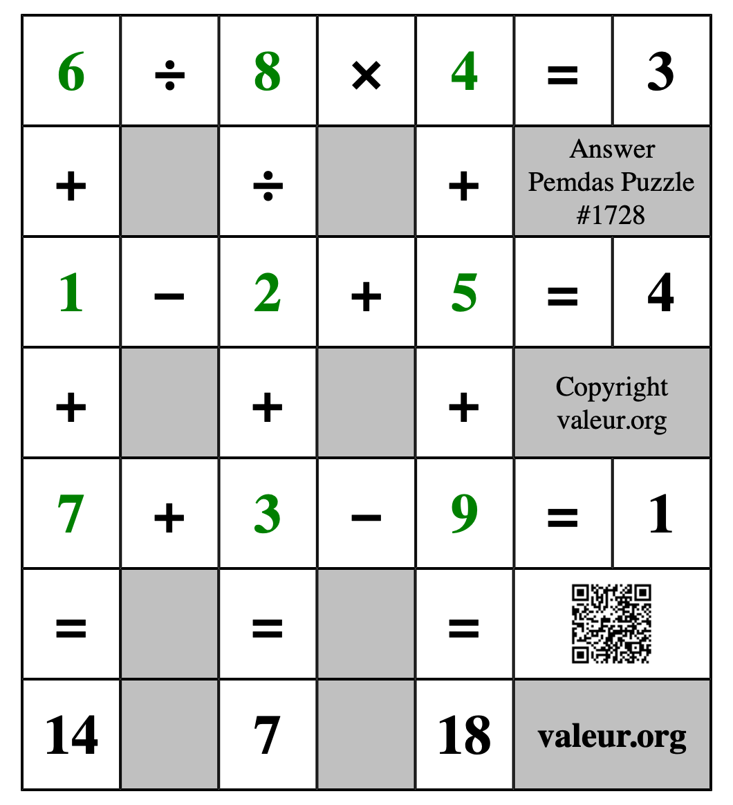 Solution to Pemdas Puzzle #1728