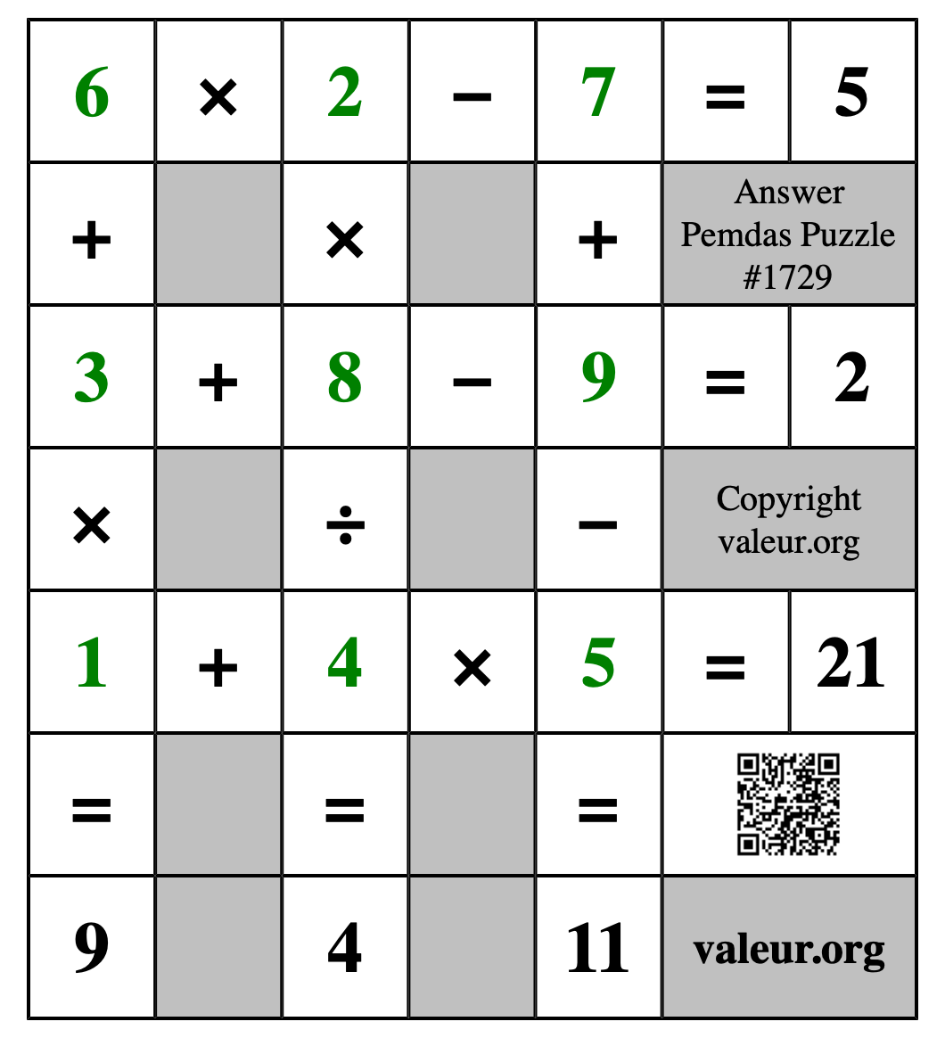 Solution to Pemdas Puzzle #1729