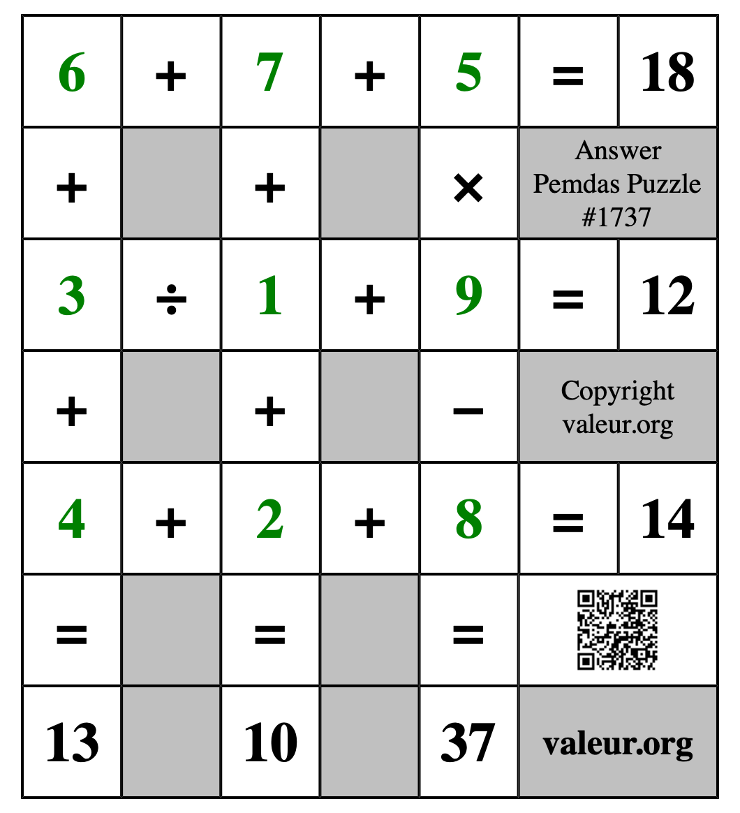 Solution to Pemdas Puzzle #1737