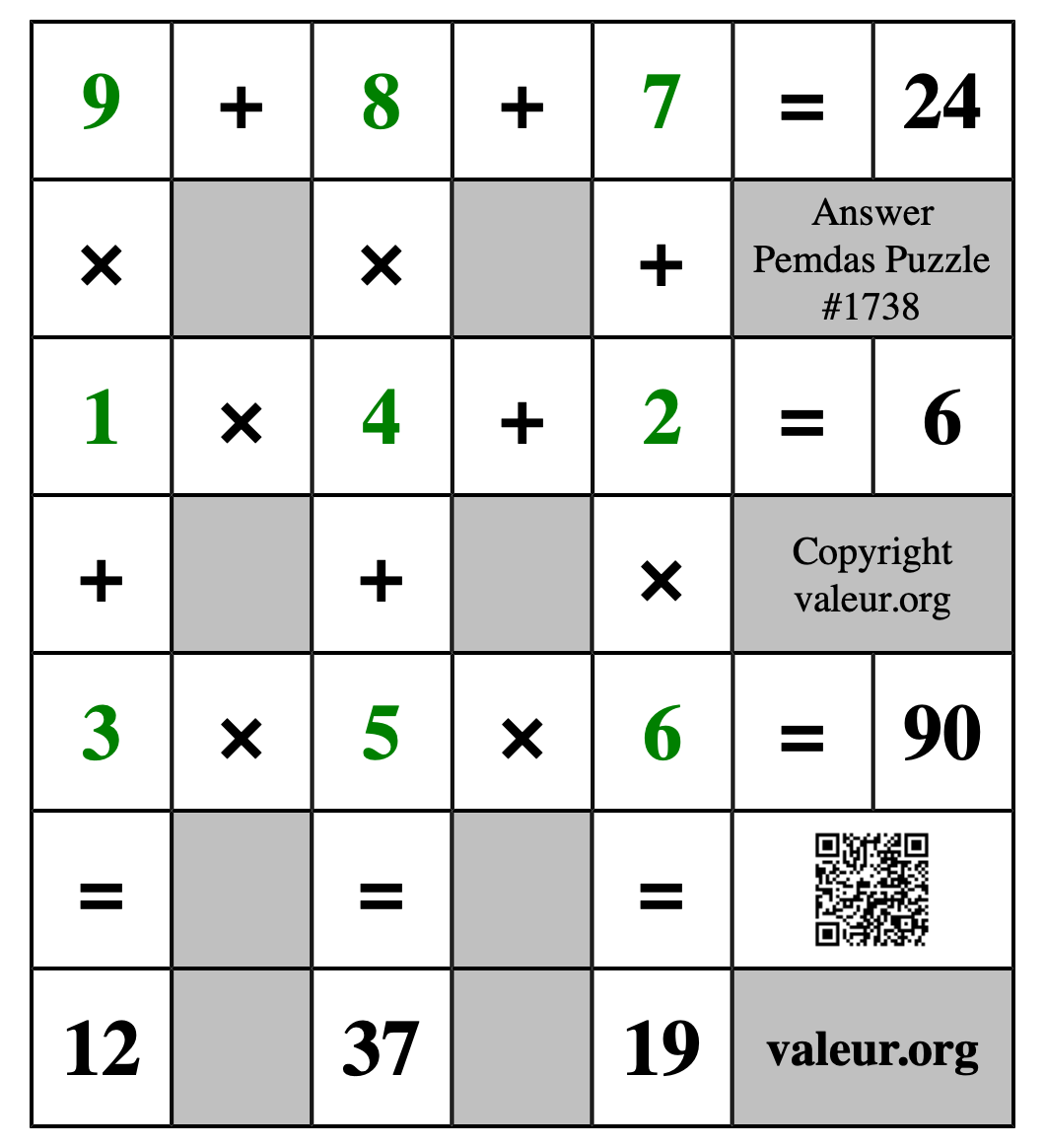 Solution to Pemdas Puzzle #1738