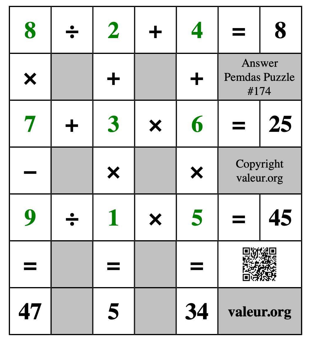 Solution to Pemdas Puzzle #174