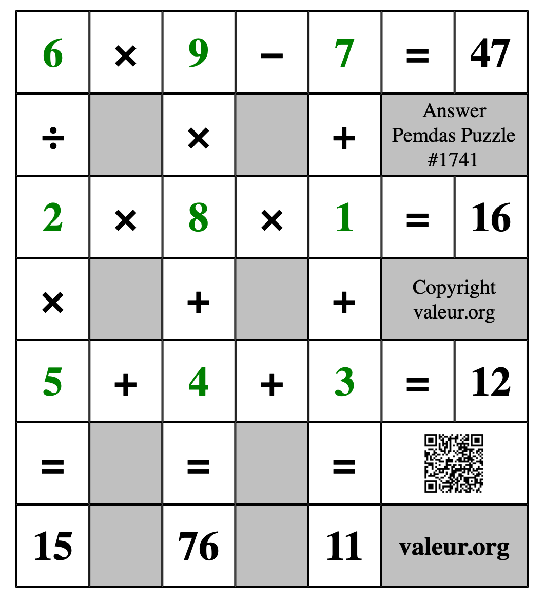 Solution to Pemdas Puzzle #1741