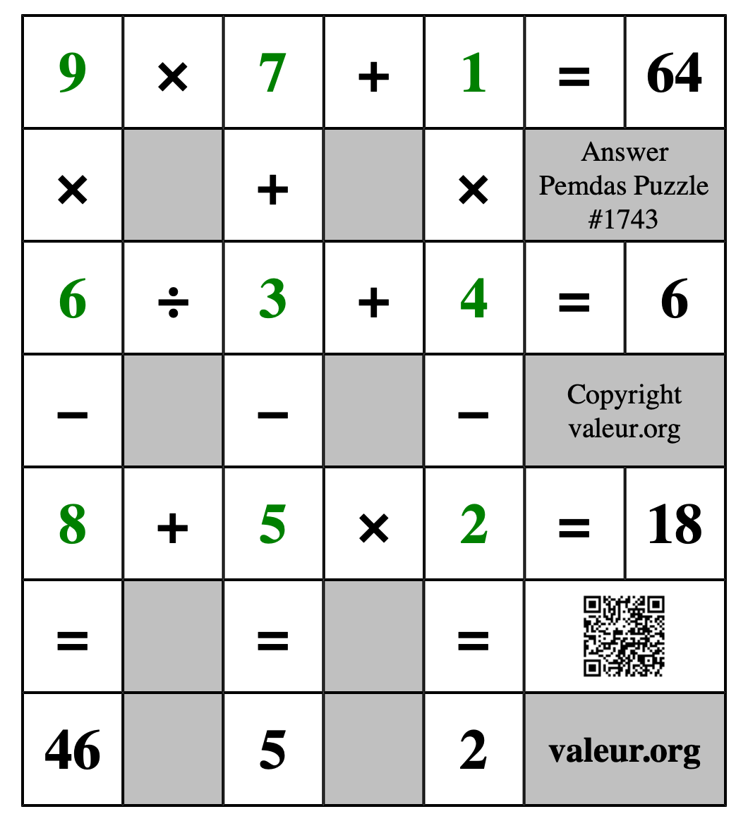 Solution to Pemdas Puzzle #1743