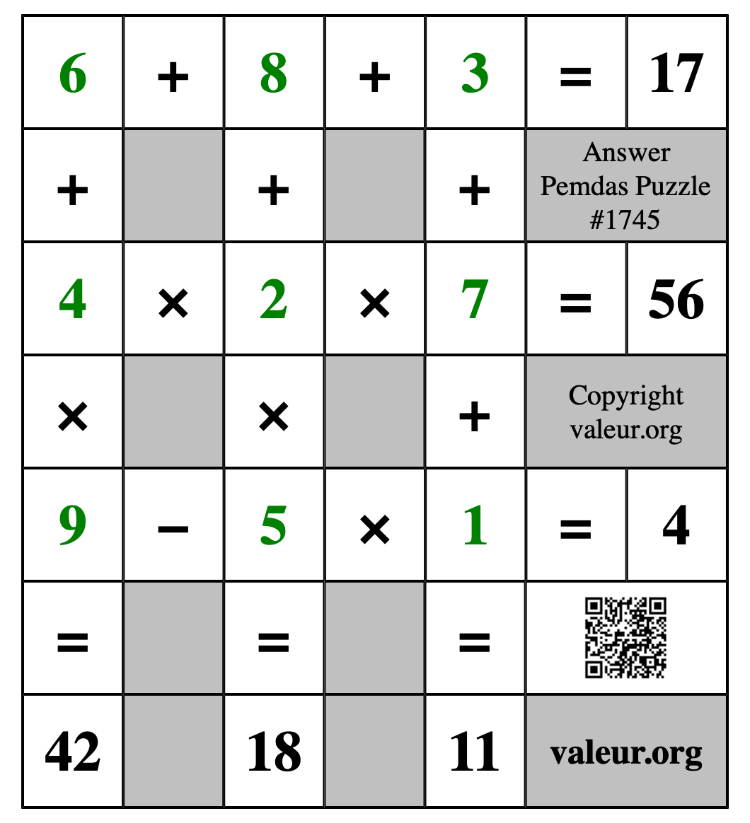 Solution to Pemdas Puzzle #1745