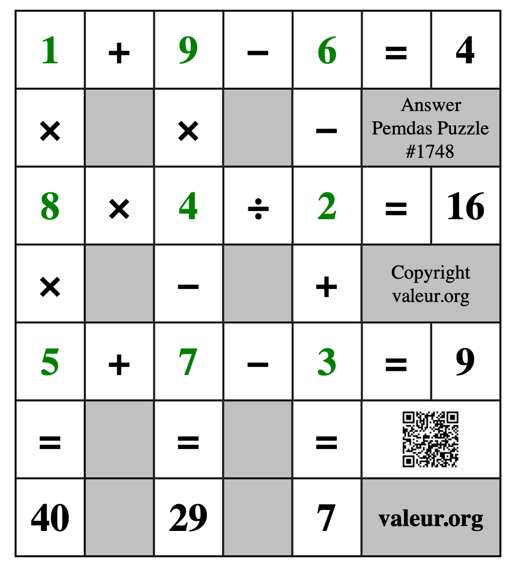 Solution to Pemdas Puzzle #1748