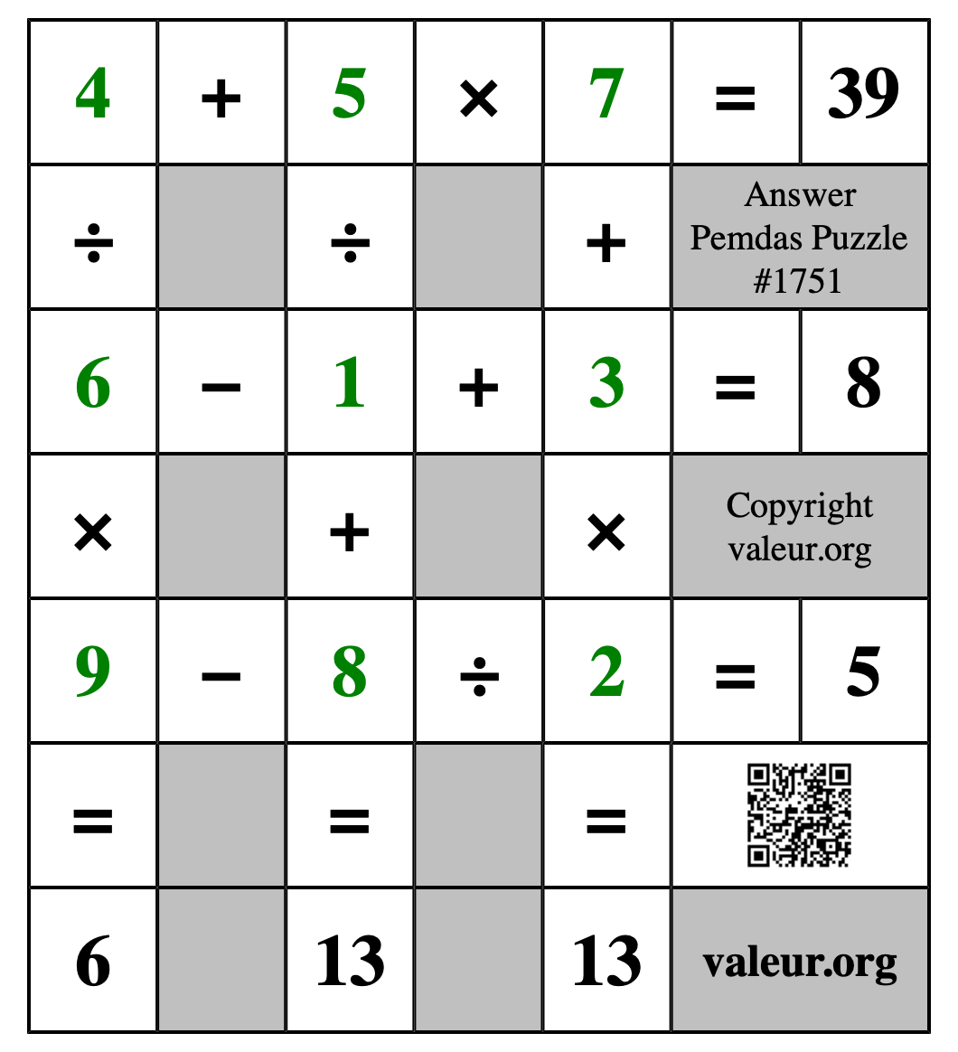 Solution to Pemdas Puzzle #1751