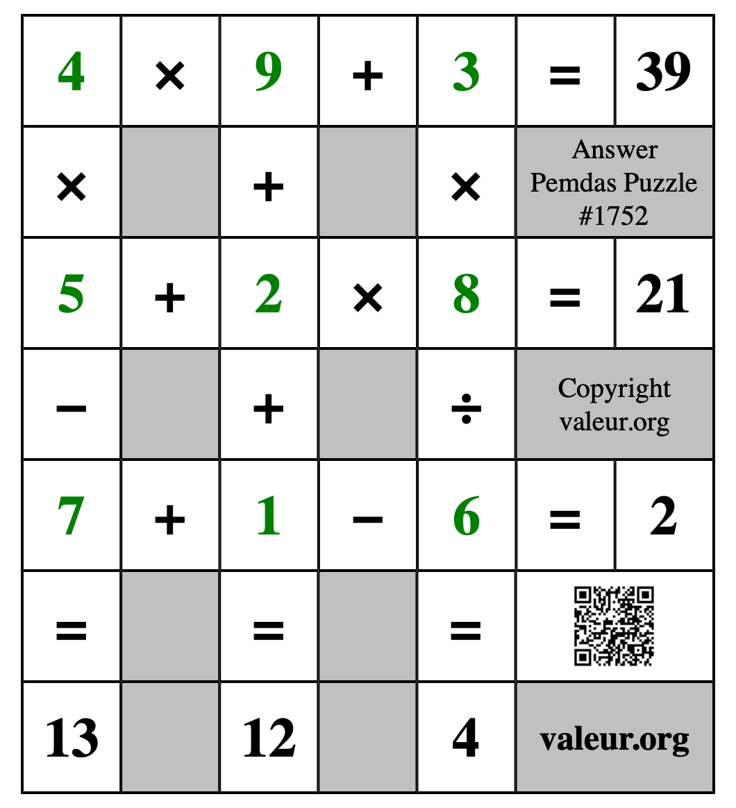 Solution to Pemdas Puzzle #1752