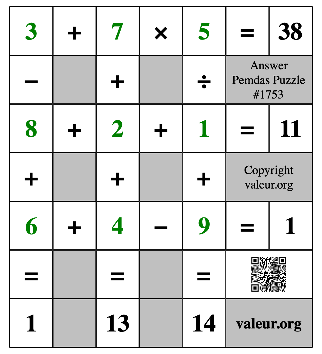 Solution to Pemdas Puzzle #1753