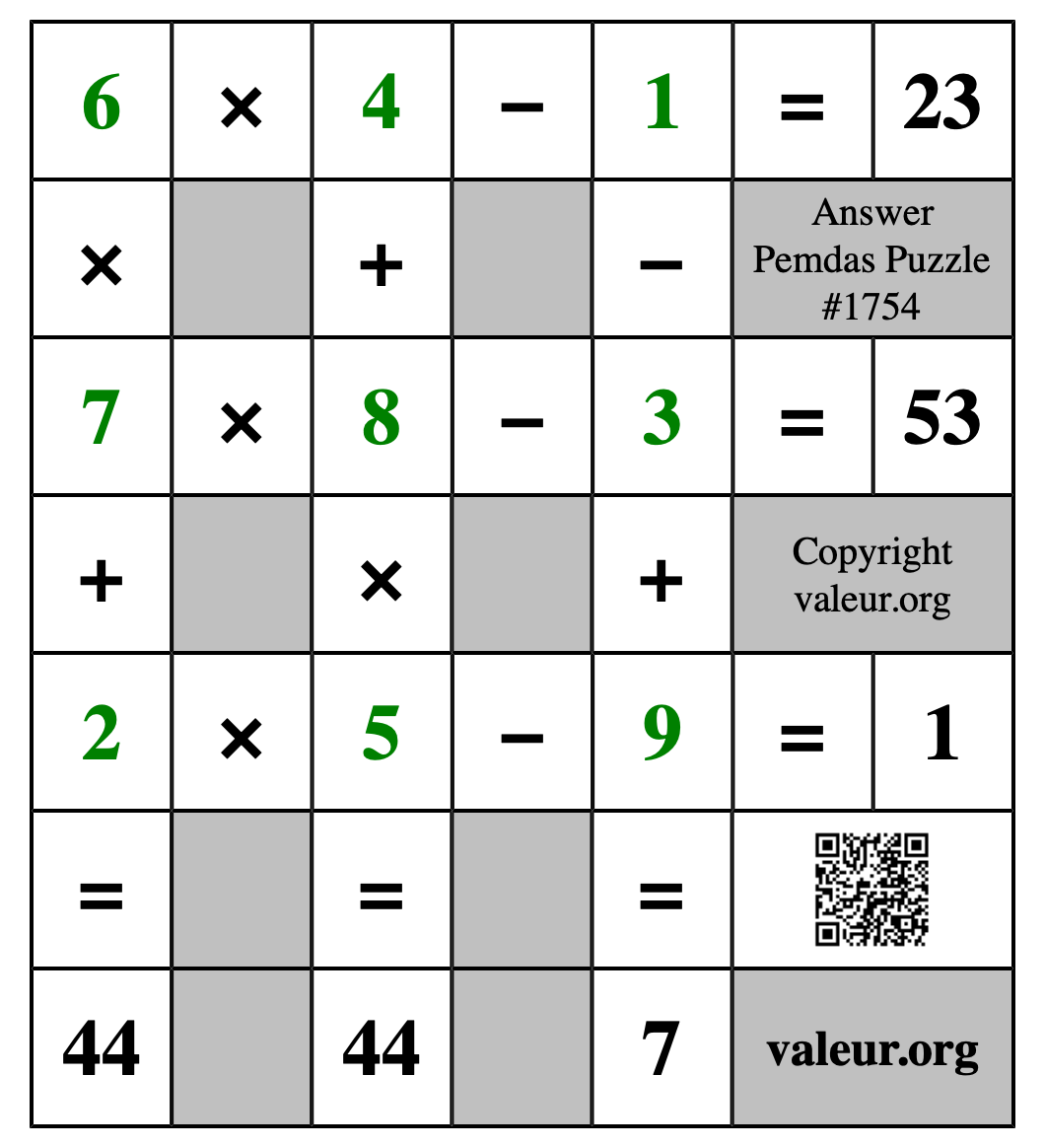 Solution to Pemdas Puzzle #1754
