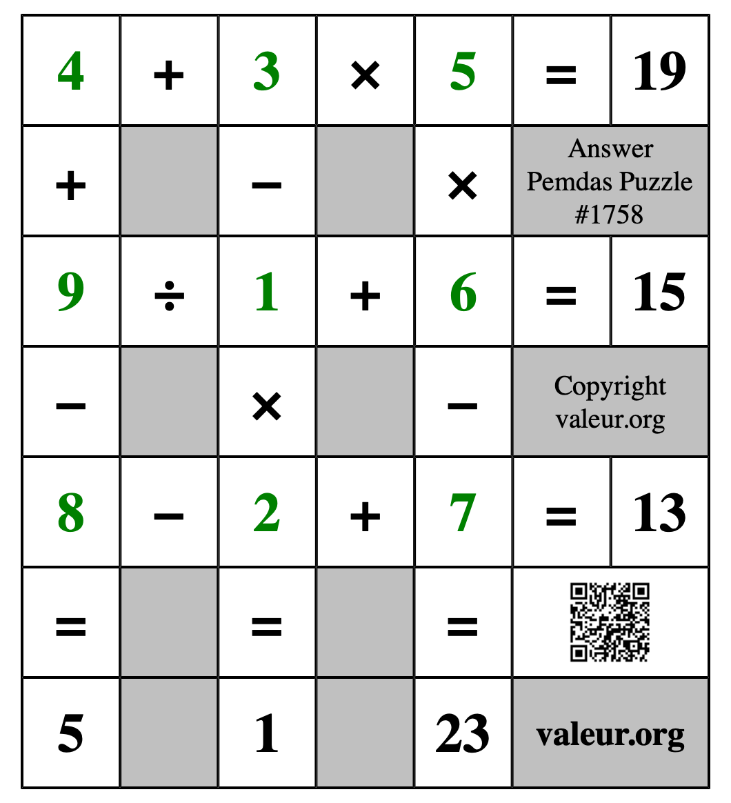 Solution to Pemdas Puzzle #1758