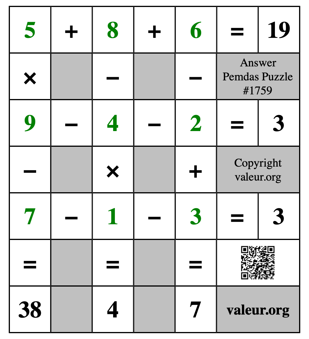 Solution to Pemdas Puzzle #1759