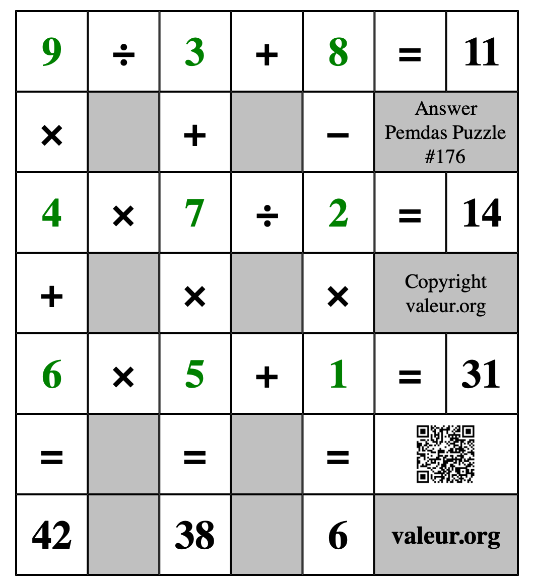 Solution to Pemdas Puzzle #176