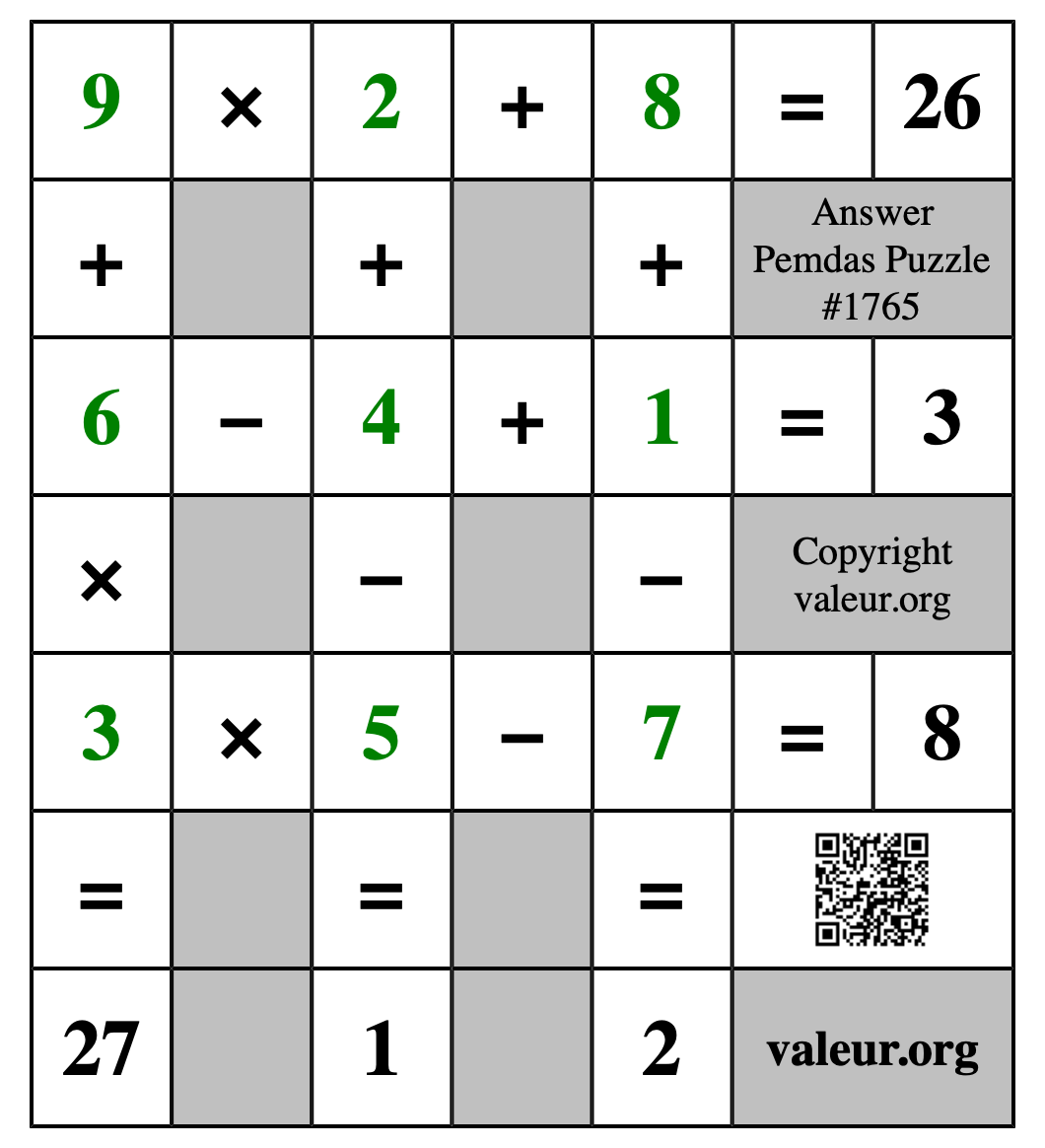 Solution to Pemdas Puzzle #1765