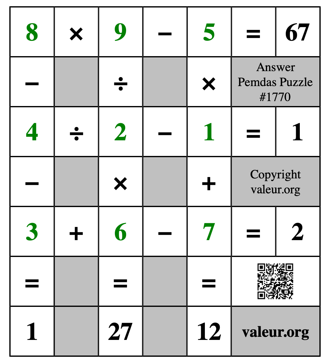 Solution to Pemdas Puzzle #1770