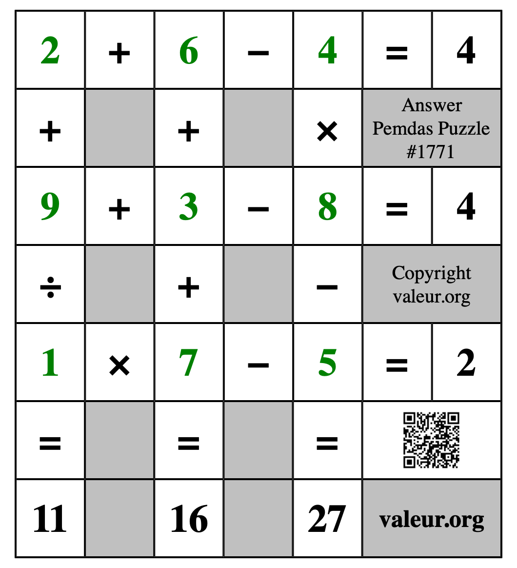 Solution to Pemdas Puzzle #1771