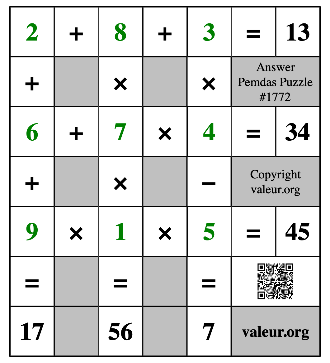 Solution to Pemdas Puzzle #1772